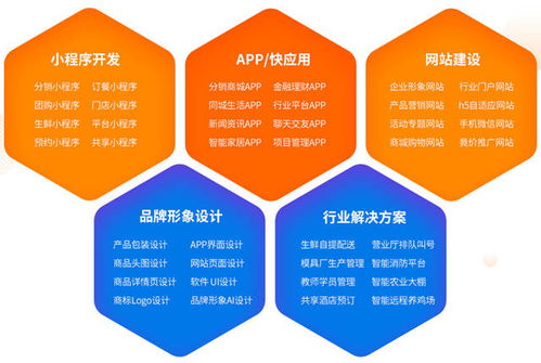 燦爾科技 多虧線上平臺 讓公司獲得優質業務資源